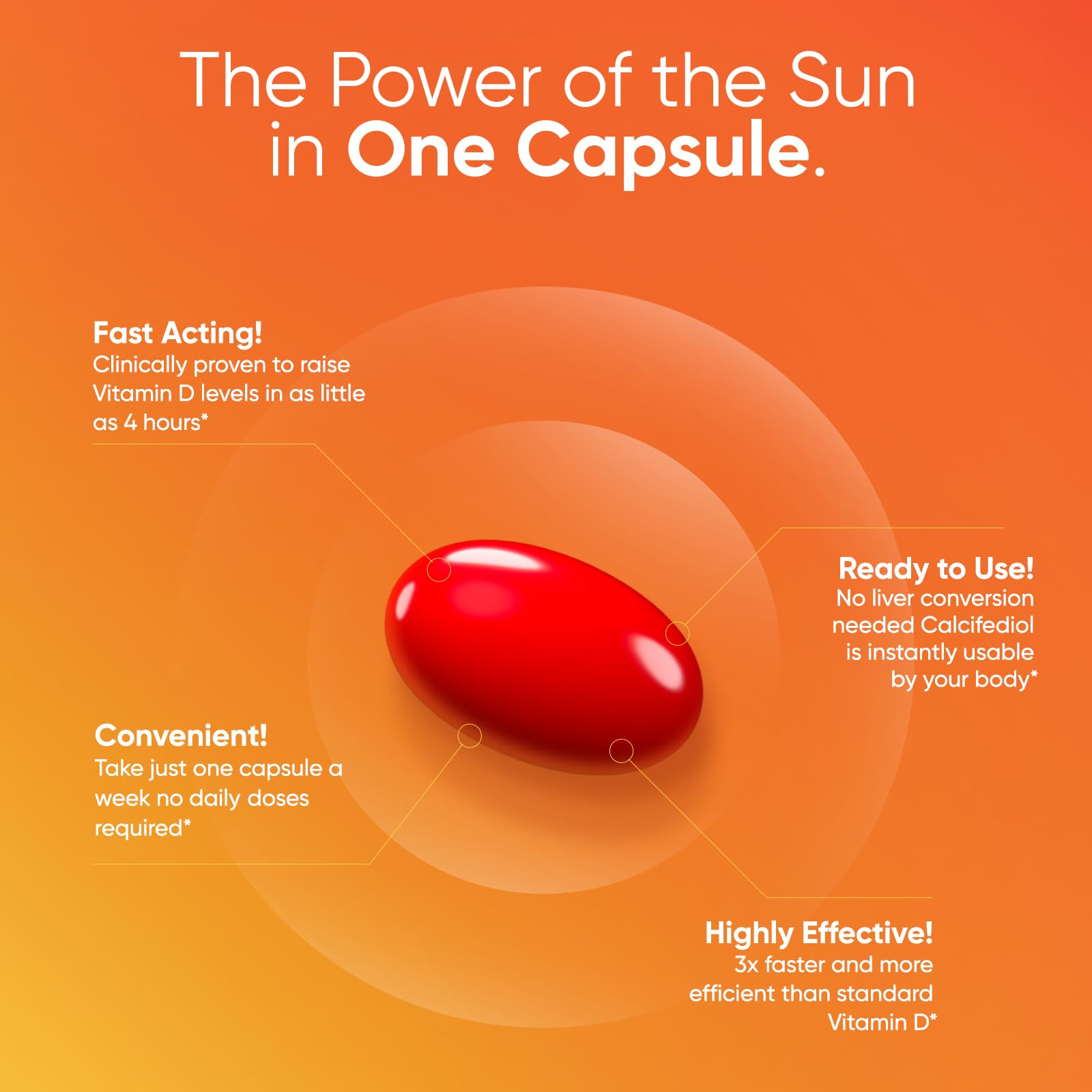 Immunotec Sunray pour action shows convenient weekly dosing