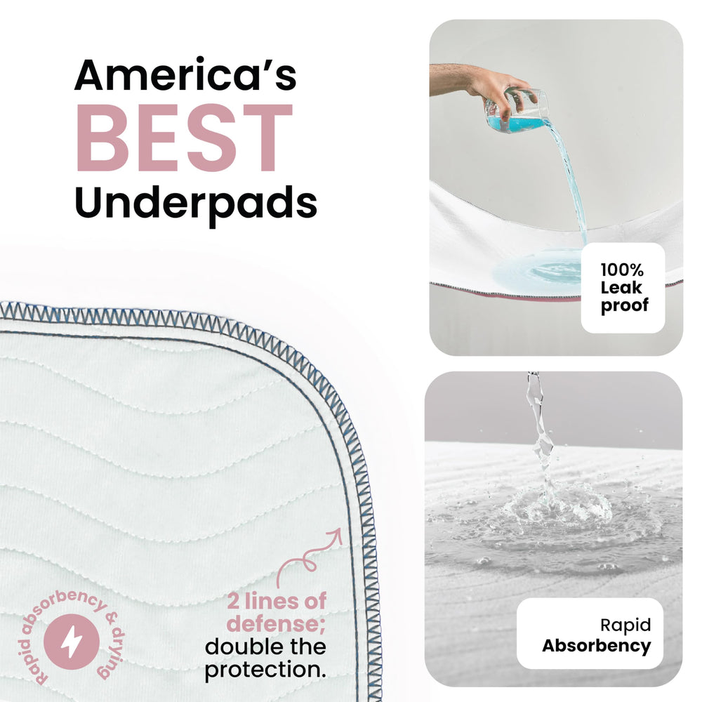 IMPROVIA bed protector pad waterproof 34x36 safeguards furniture from spills