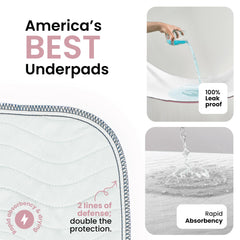 IMPROVIA bed protector pad waterproof 34x36 safeguards furniture from spills