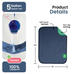 IMPROVIA underpads with heavy absorbency for messes and leaks