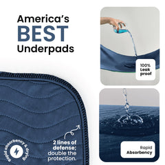 IMPROVIA underpads highlighting waterproof edges guard against spills