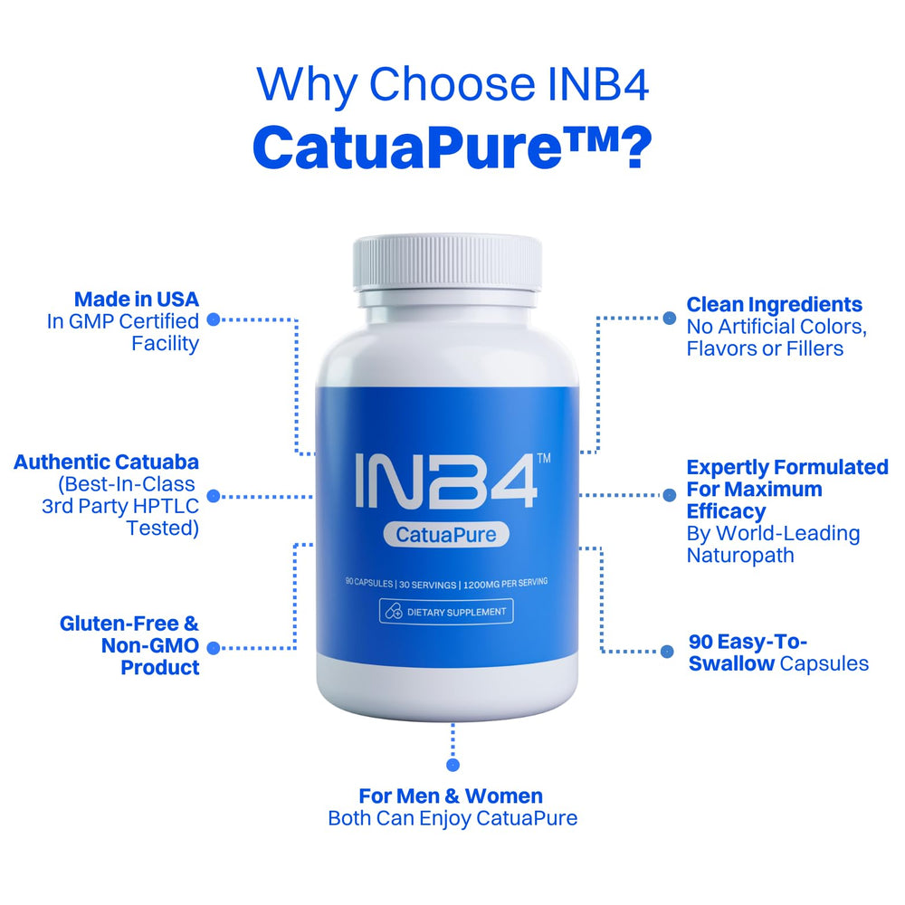 Close-up of INB4 CatuaPure label highlighting quality testing.