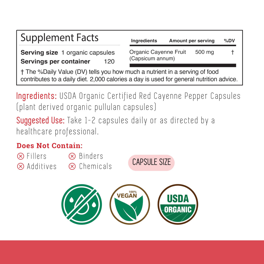 Incas by Asiya Life cayenne powder inside capsules close-up
