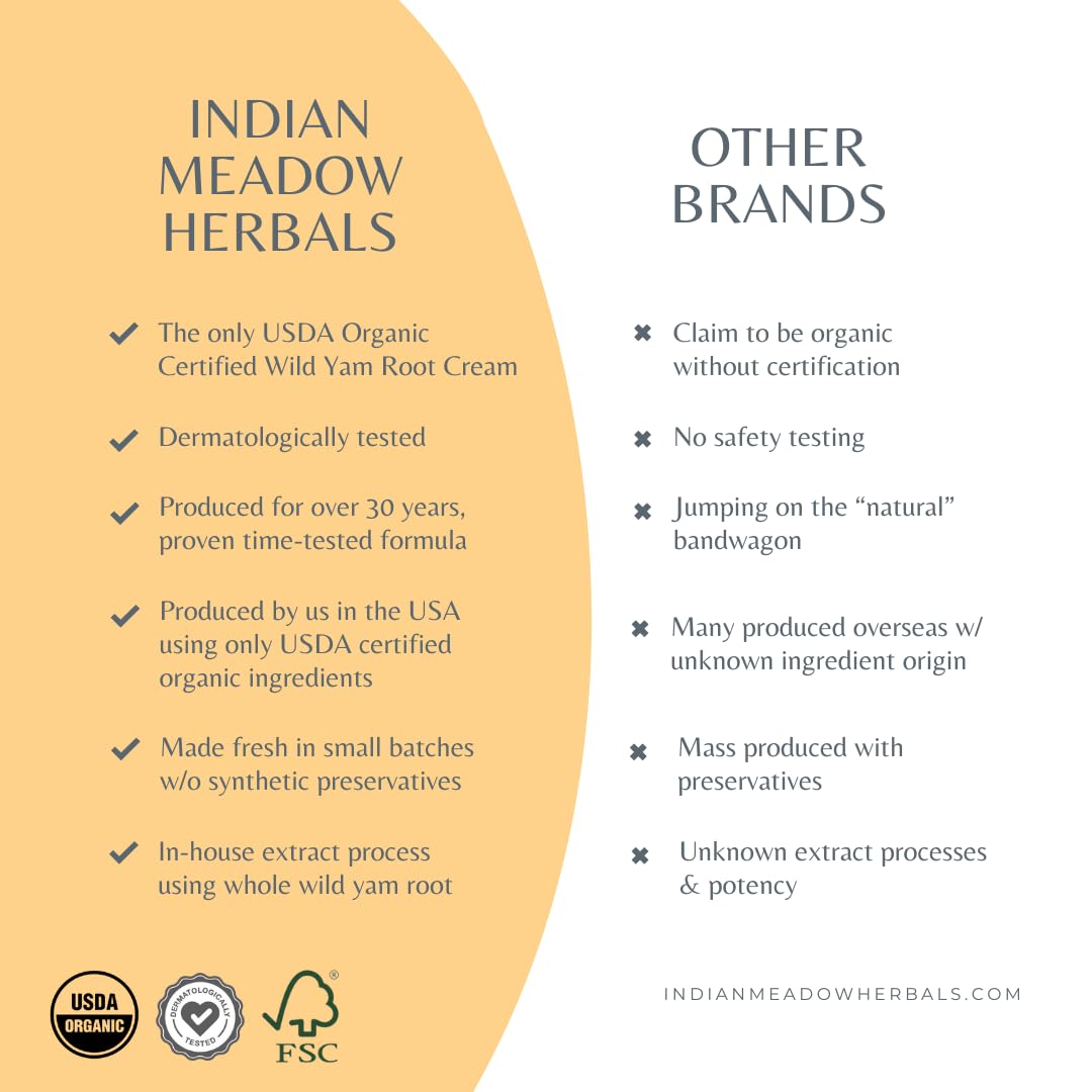 Indian Meadow Herbals USDA Organic seal indicating certified organic ingredients.