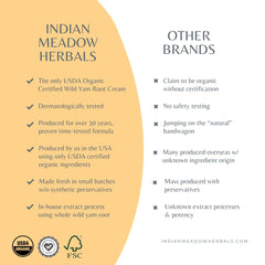Indian Meadow Herbals USDA Organic seal indicating certified organic ingredients.