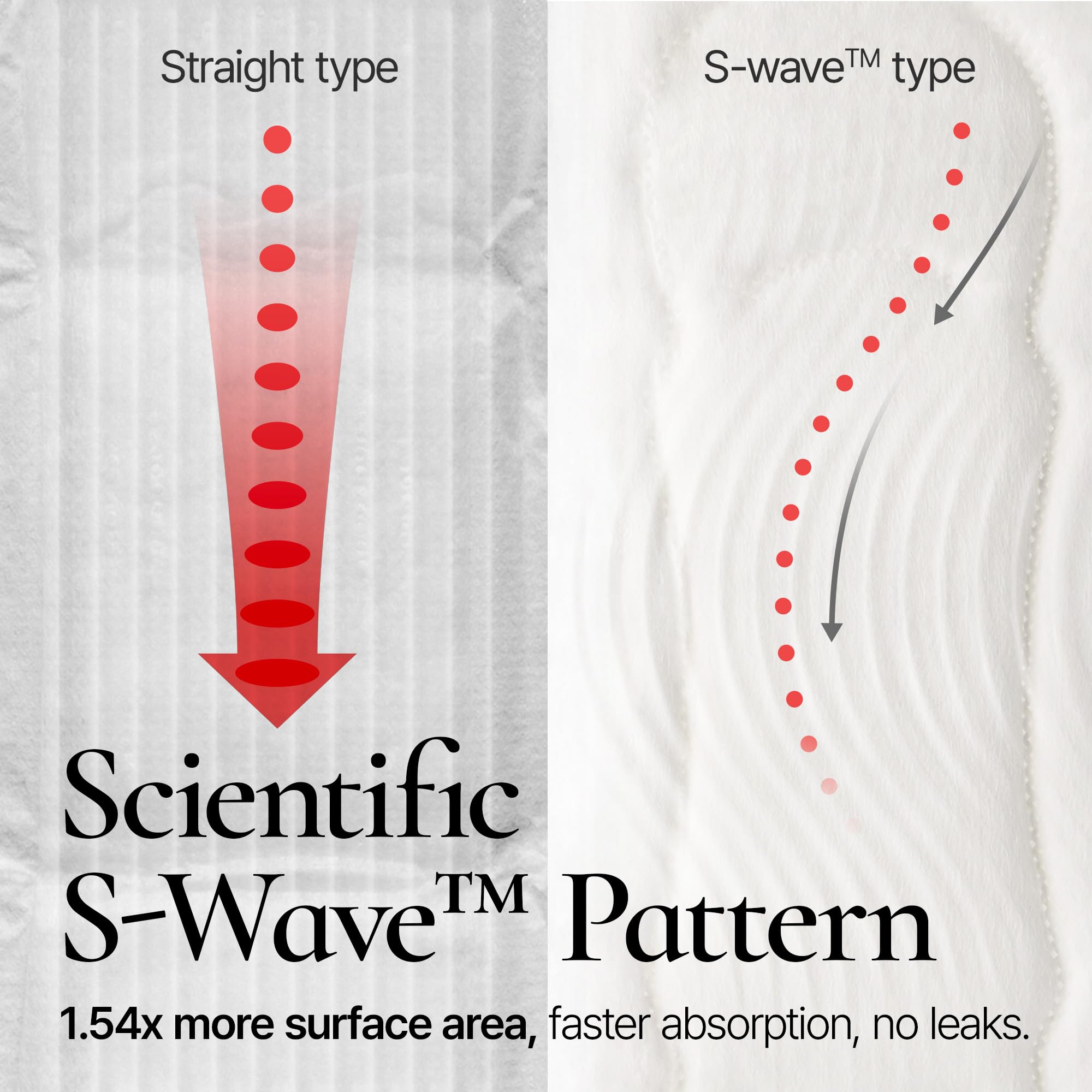 Inertia The Perfection Green 5-layer technology illustration showcasing fast absorption