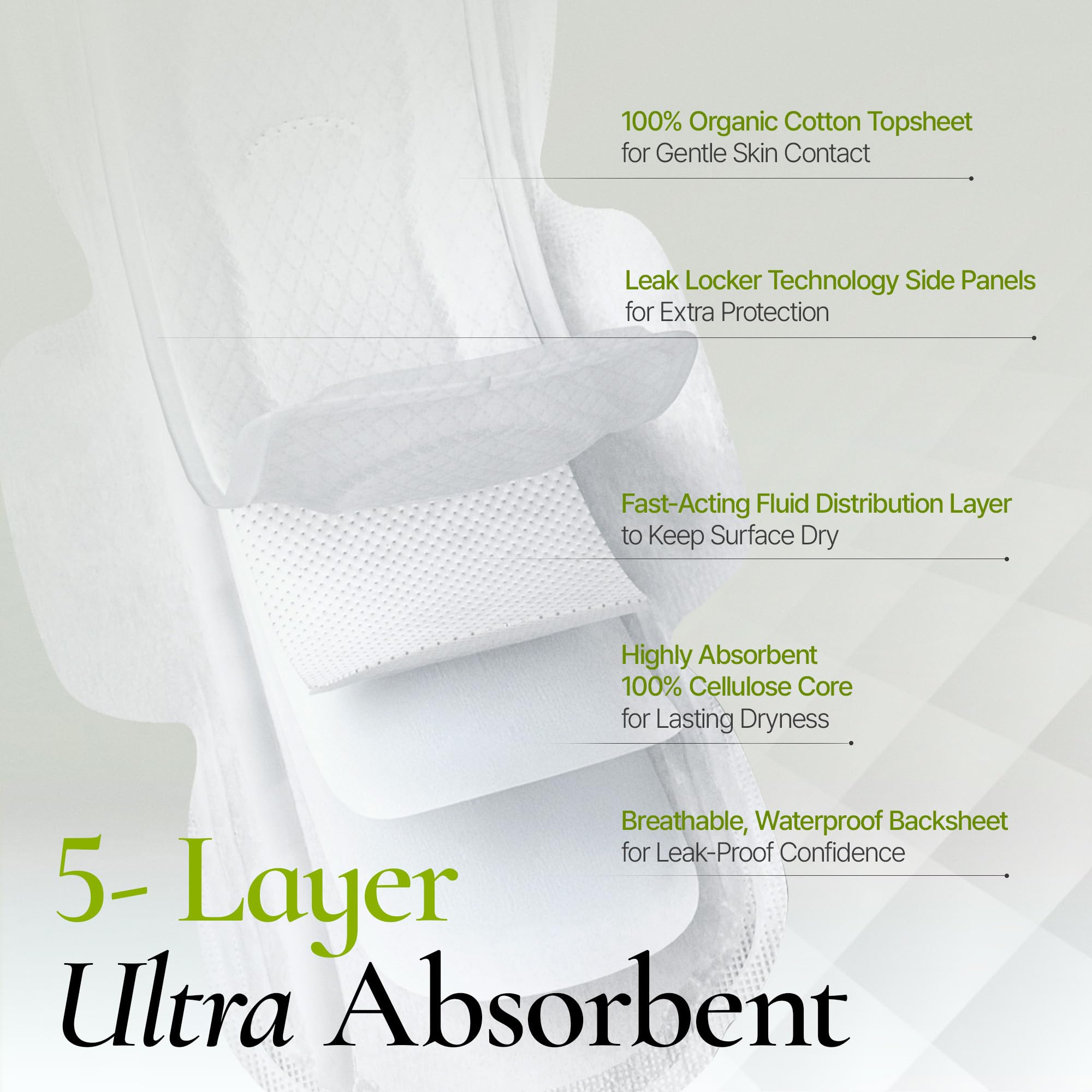 Inertia The Perfection Green organic cotton softness close-up on skin-friendly touch