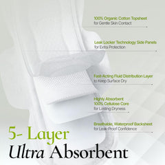 Inertia The Perfection Green organic cotton softness close-up on skin-friendly touch
