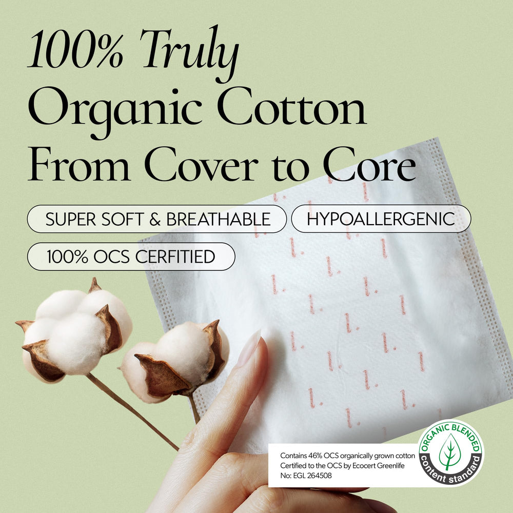Inertia Prism White Labocell core illustration emphasizes instant absorption and dryness.