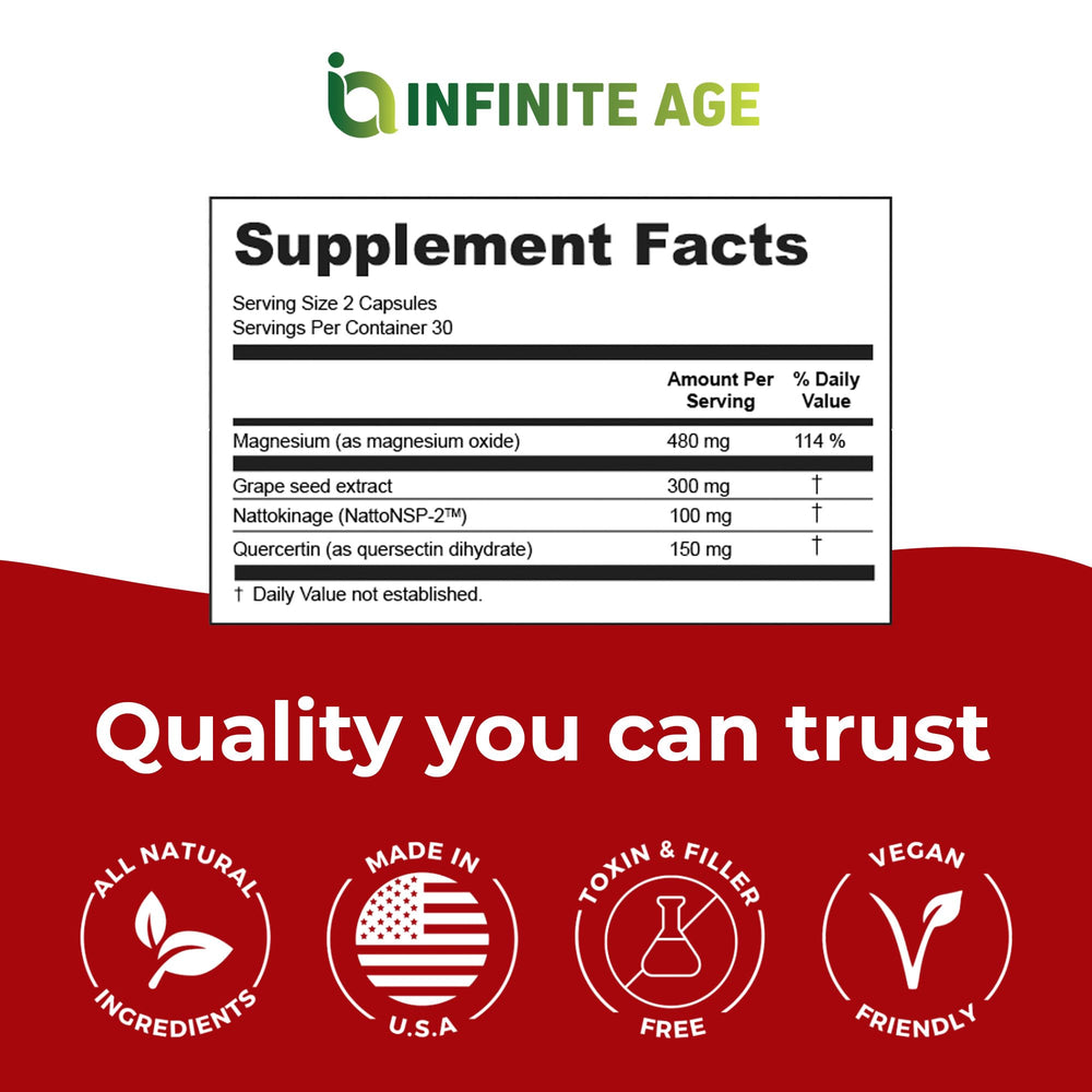 INFINITE AGE BP Lifeline bottle emphasizes magnesium capsules for joint comfort.