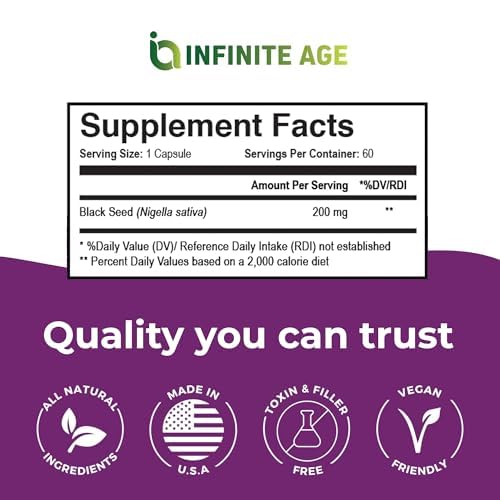 Infinite Age capsules being poured to illustrate easy daily use.