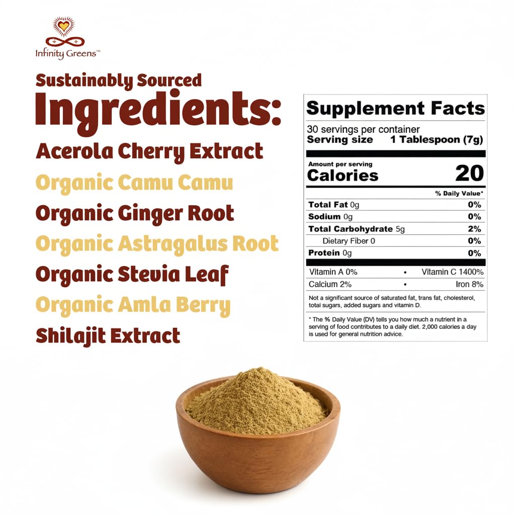 Infinity Greens Infinity-C ingredients panel with acerola, camu-camu, amla.