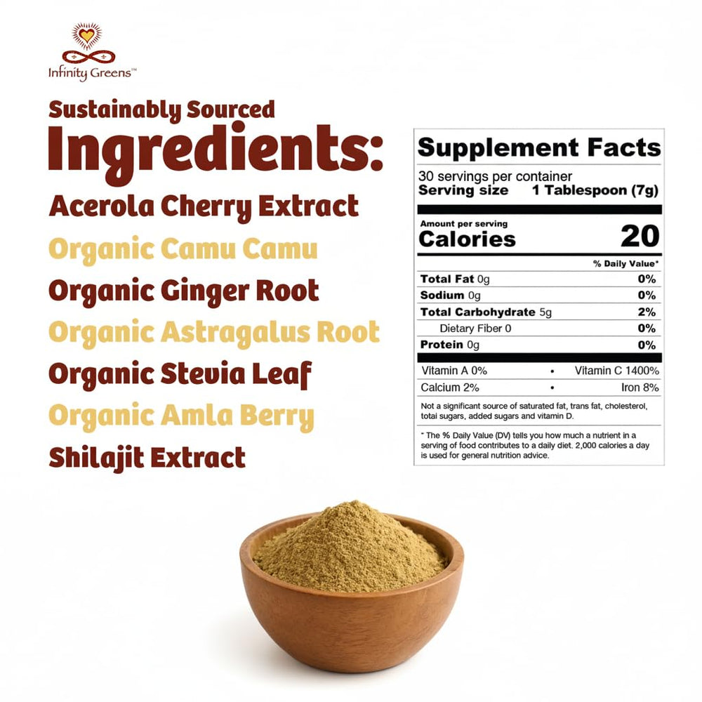Infinity Greens Infinity-C ingredients panel with acerola, camu-camu, amla.