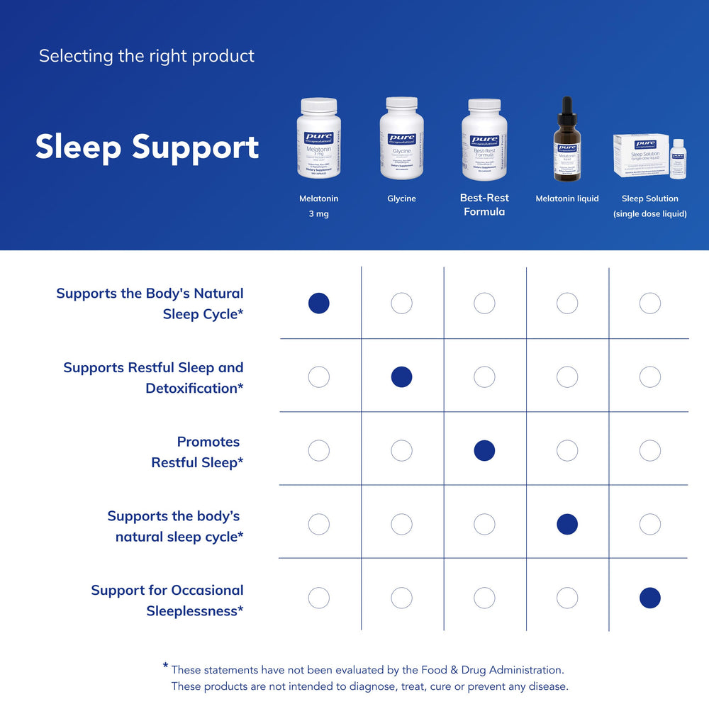 Pure Encapsulations sleep aid with allergen-free ingredients.