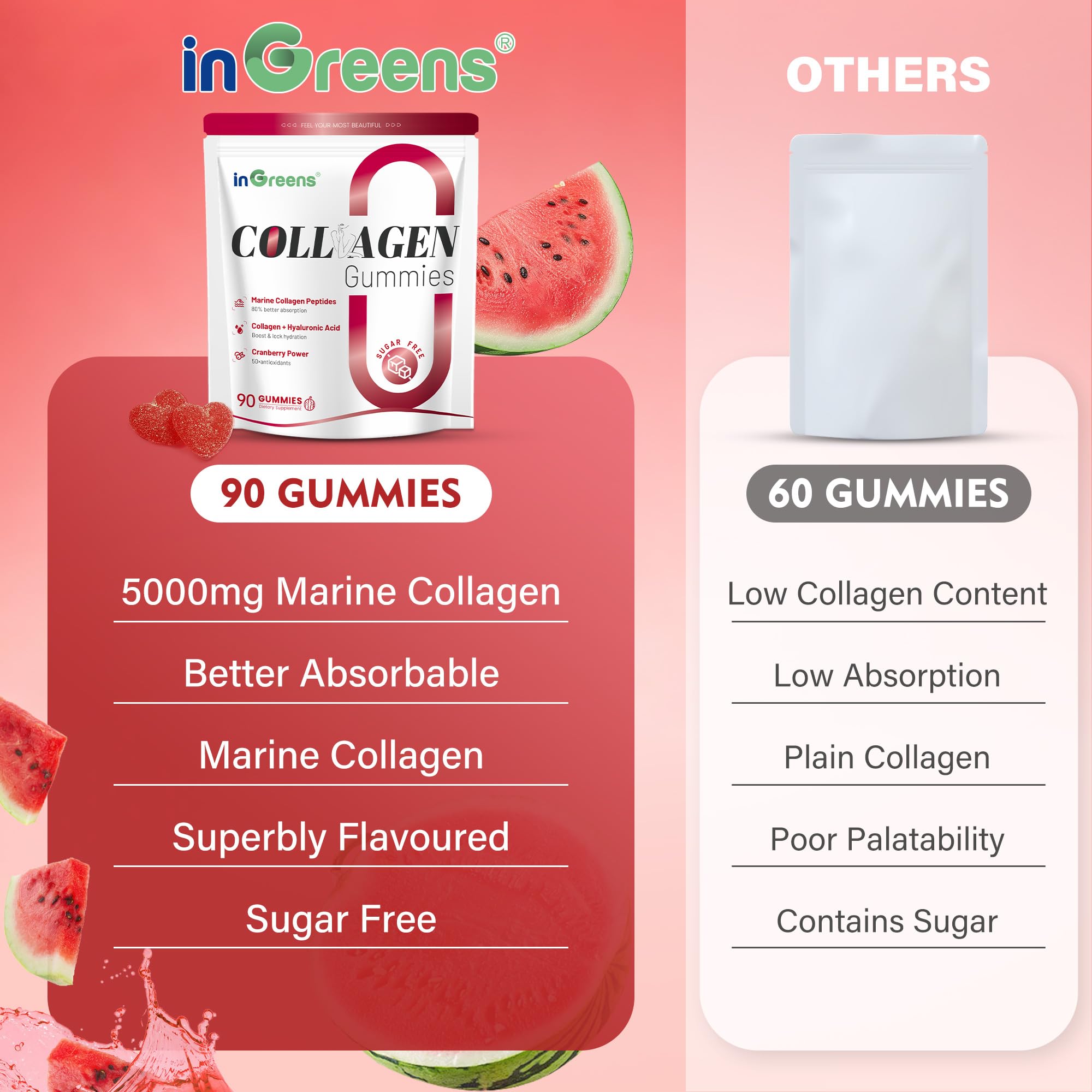 inGreens Collagen Gummies resealable pouch for on the go daily wellness