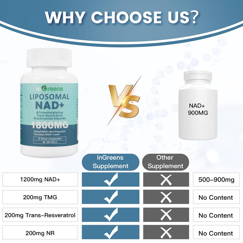inGreens Liposomal NAD+ USA-made label signals purity and trusted manufacturing