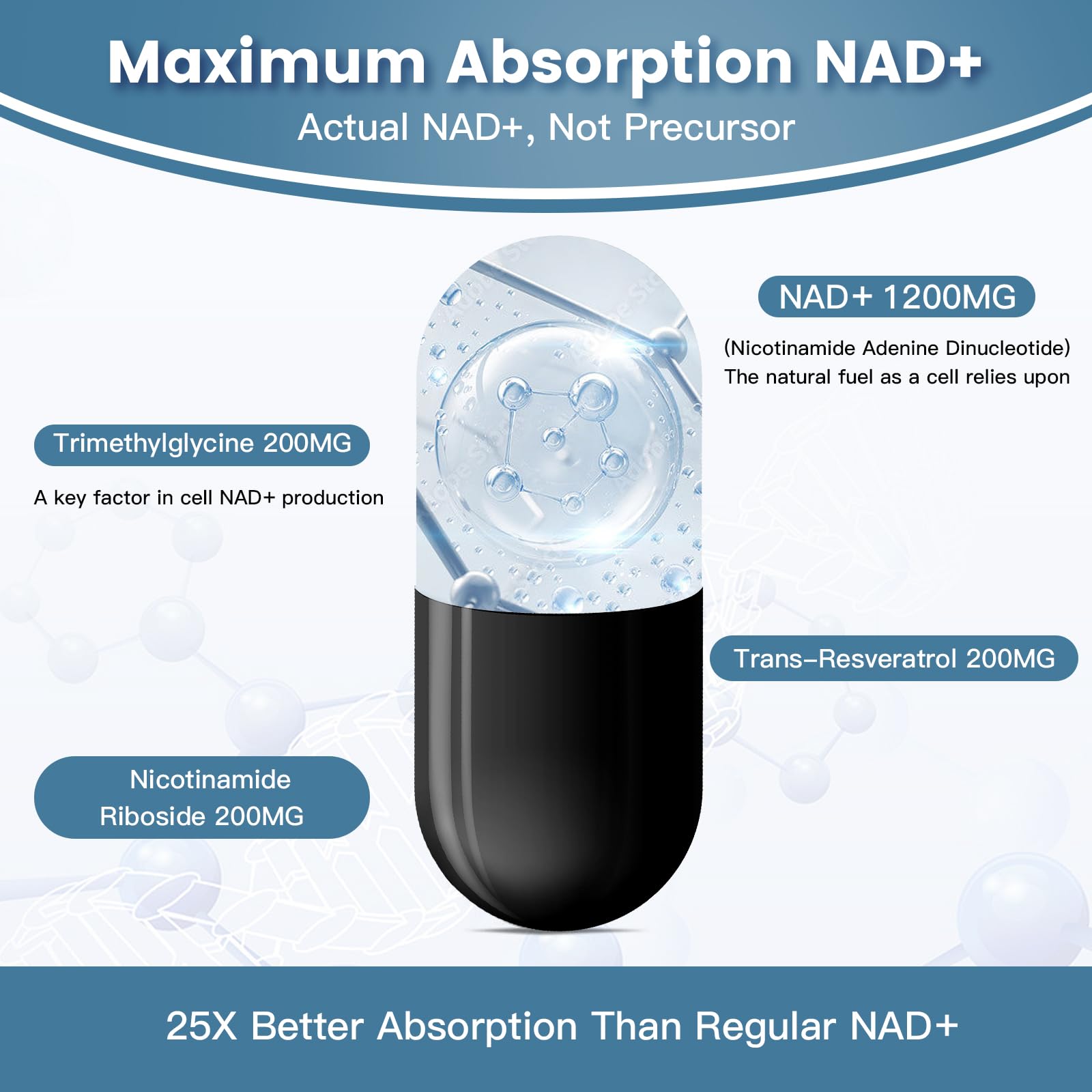 inGreens Liposomal NAD+ packaging communicates quality and premium formulation