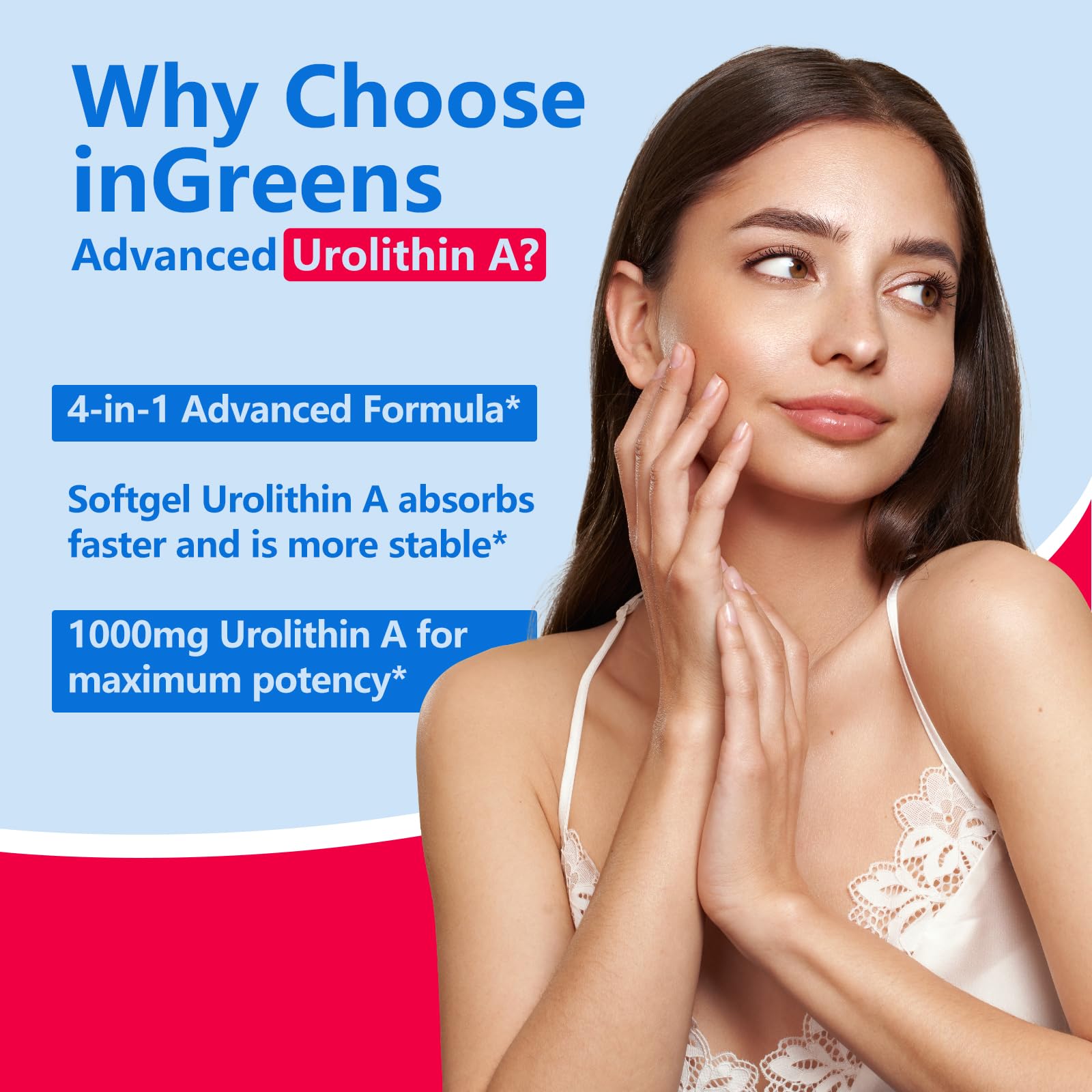inGreens Urolithin A CoQ10 icon indicating antioxidant protection.