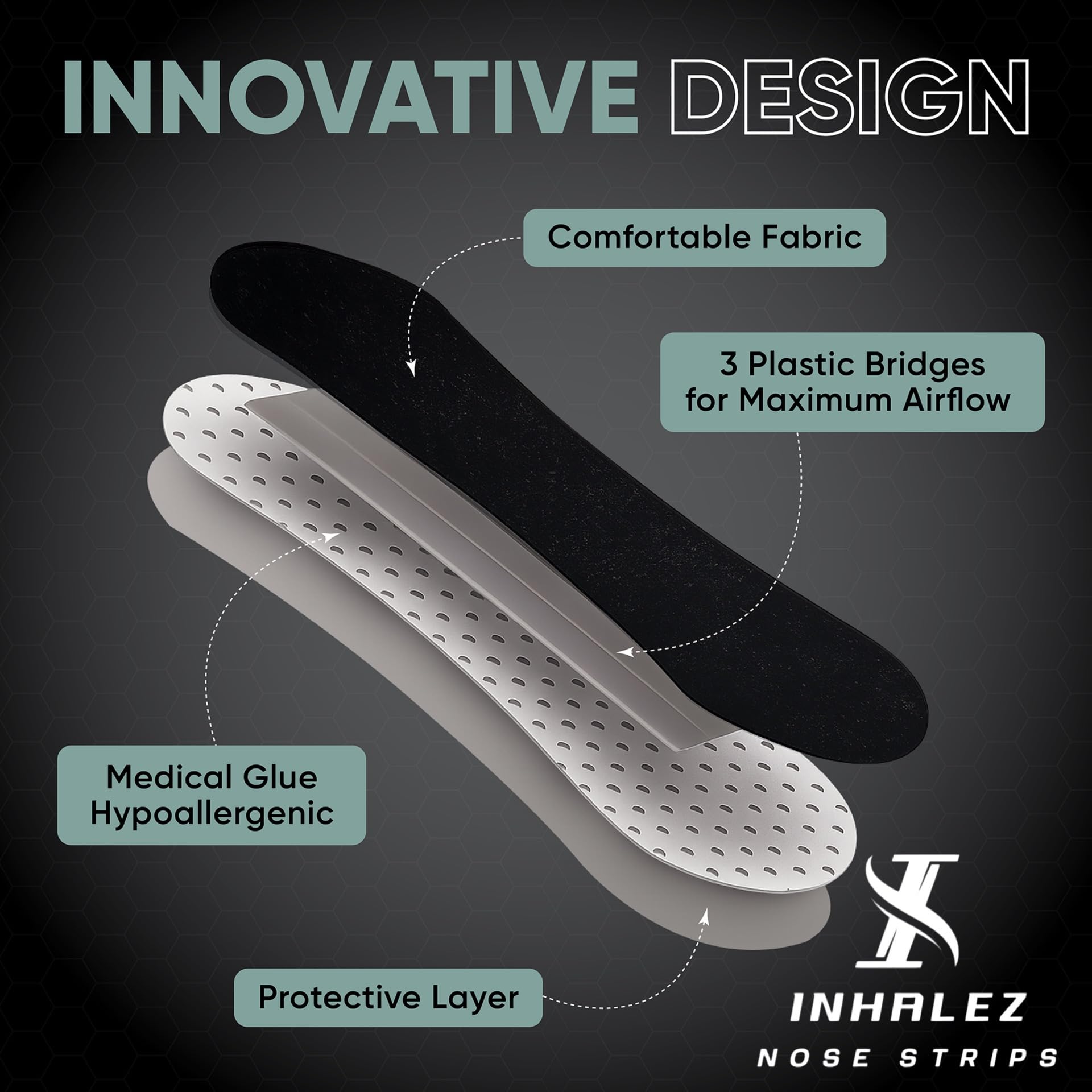 INHALEZ Nasal Strips nose-application on bridge of nose for quick use