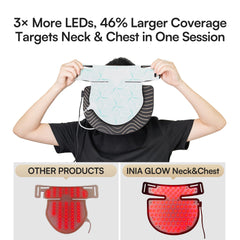 INIA 228-LED array delivers wide-area light for consistent treatment across décolleté.