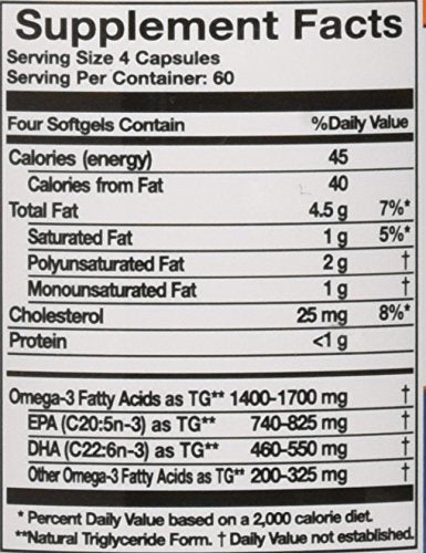 Innate Choice Omega Sufficiency Lemon bottle cap, secure freshness seal.