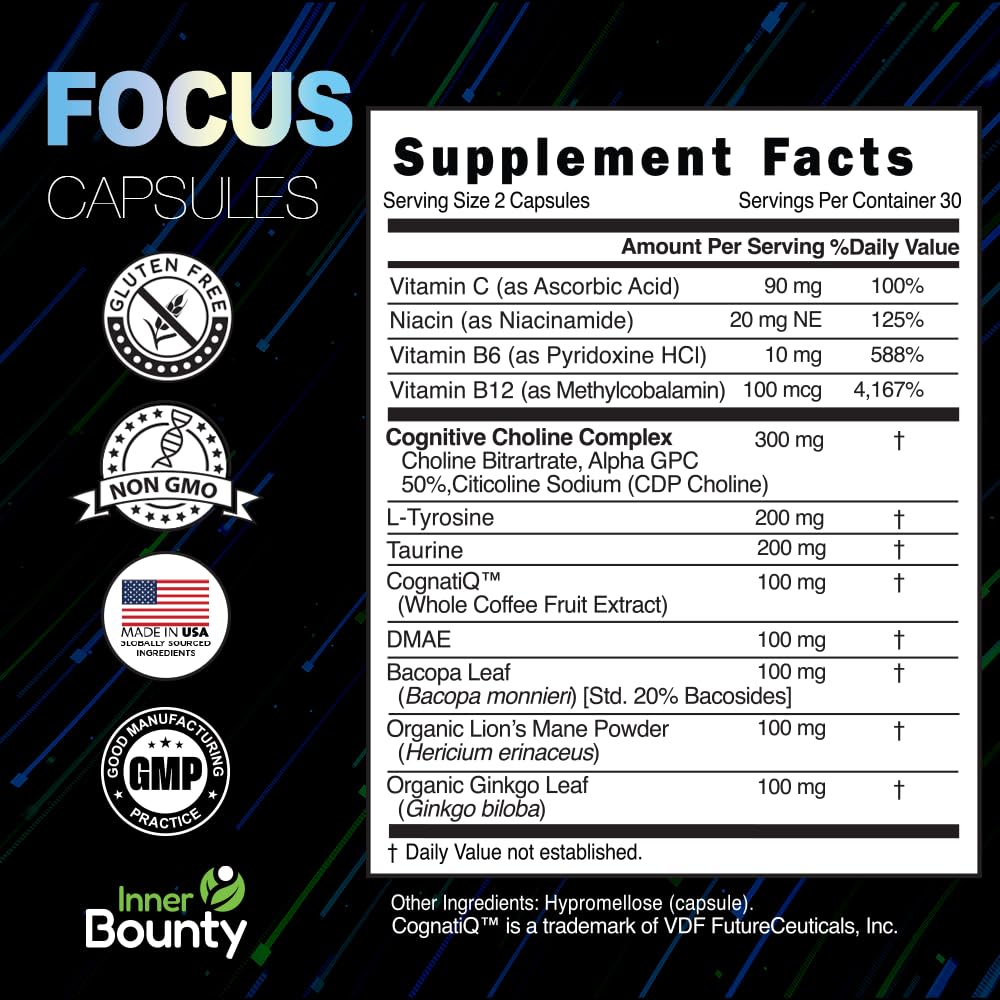 Closeup of Inner Bounty Focus capsules showcasing filler-free formulation