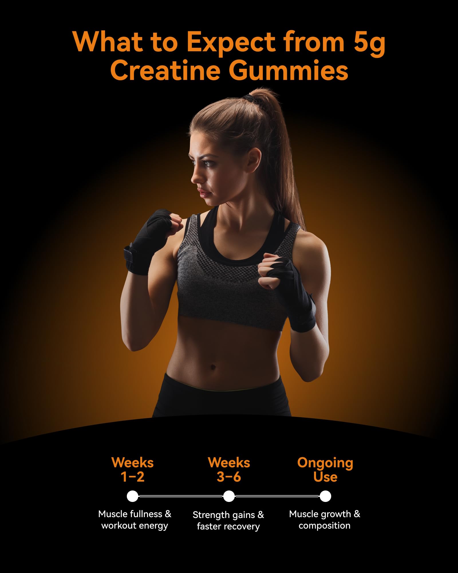 Manufactured in a US facility with cGMP standards.