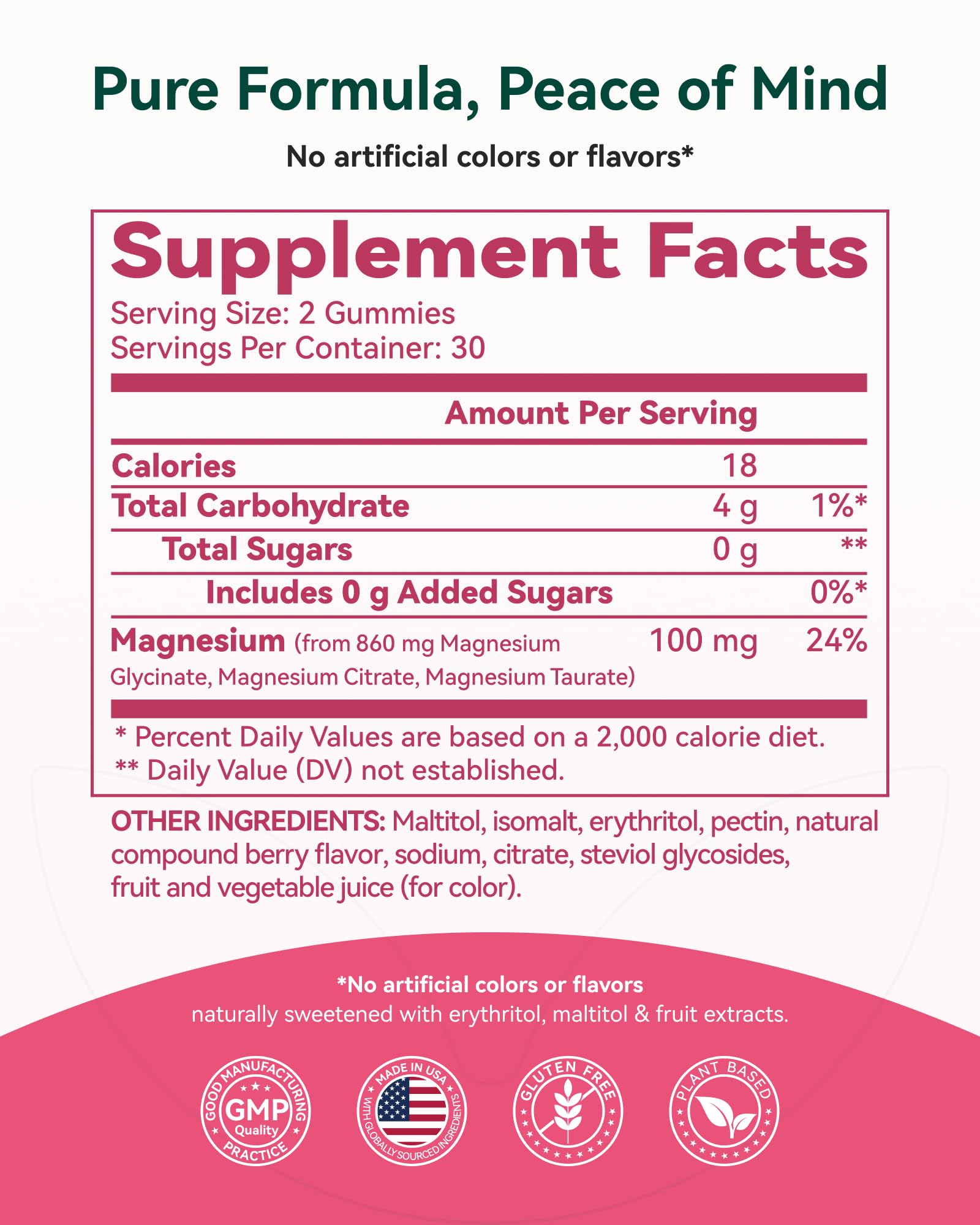 Ingredient list graphic for Inner Brightness gummies highlighting magnesium glycinate