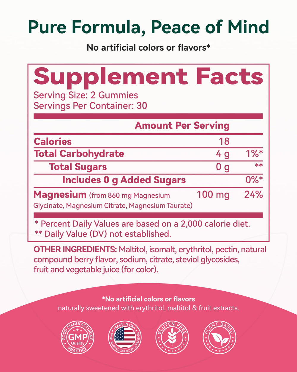 Ingredient list graphic for Inner Brightness gummies highlighting magnesium glycinate