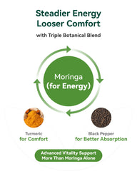 USA-made labeling on moringa capsules jar.