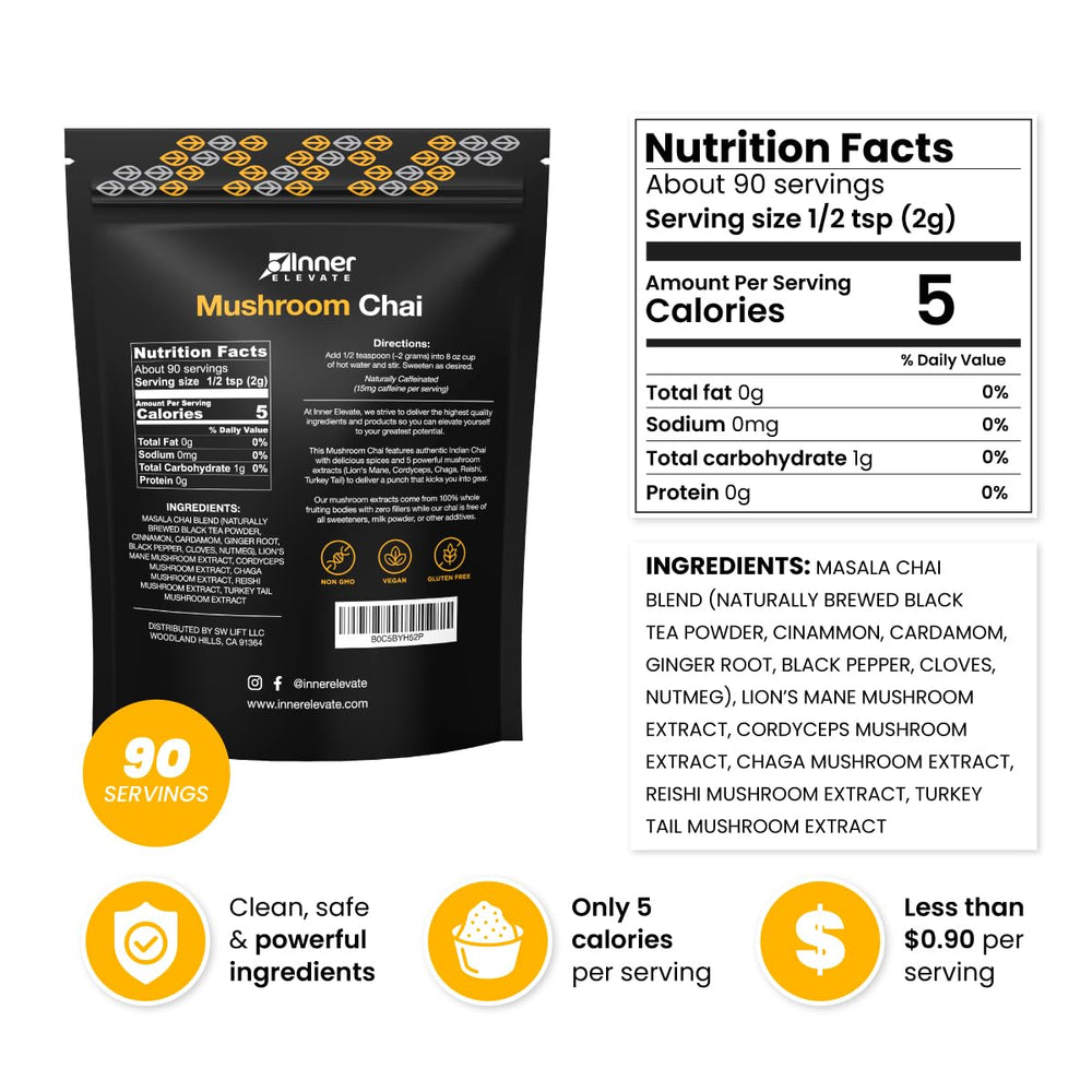 Inner Elevate packaging closeup highlights premium ingredients for mindful sipping