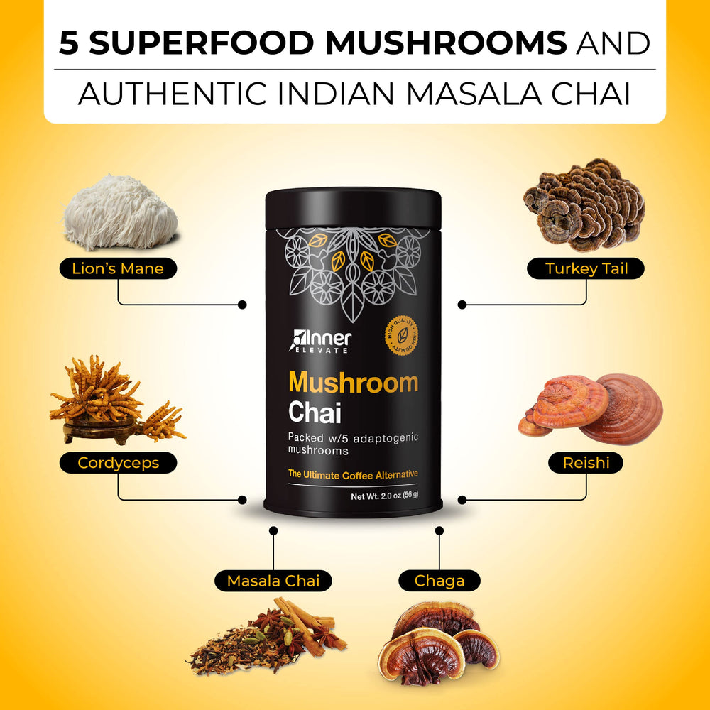 Inner Elevate packaging highlights premium ingredients and no additives