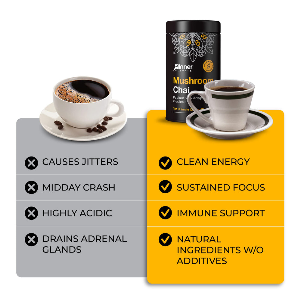 Inner Elevate USA-made label signals quality and natural ingredients