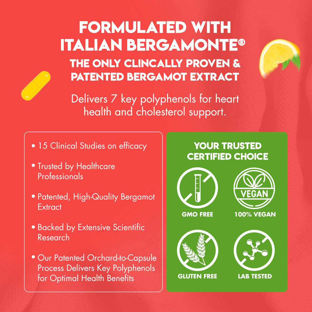 INNERTHERA Bergamot Heart polyphenol profile with neoeriocitrin, naringin, rutin benefits