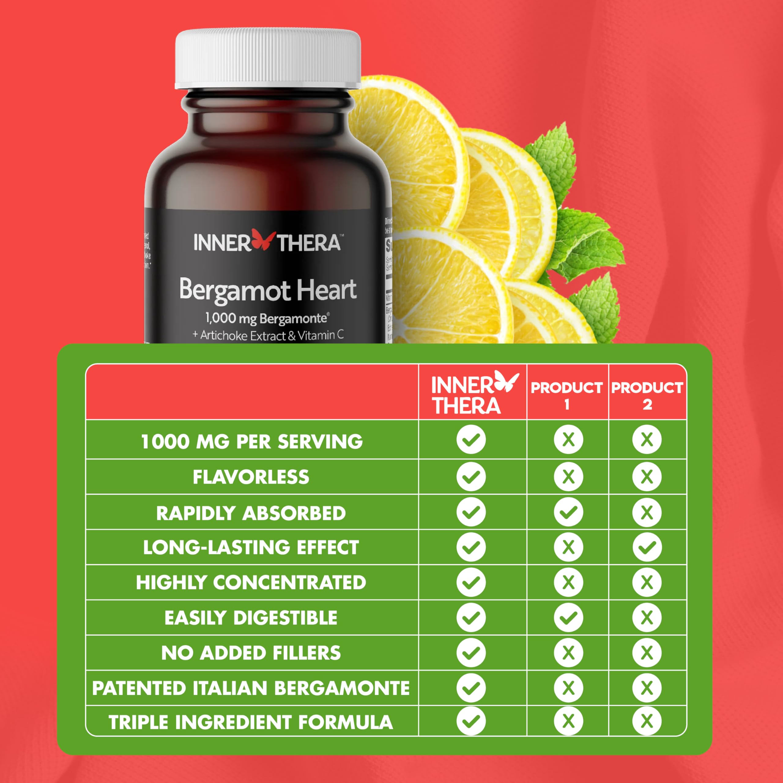 INNERTHERA Bergamot Heart US manufacturing in FDA-registered facility ensures quality