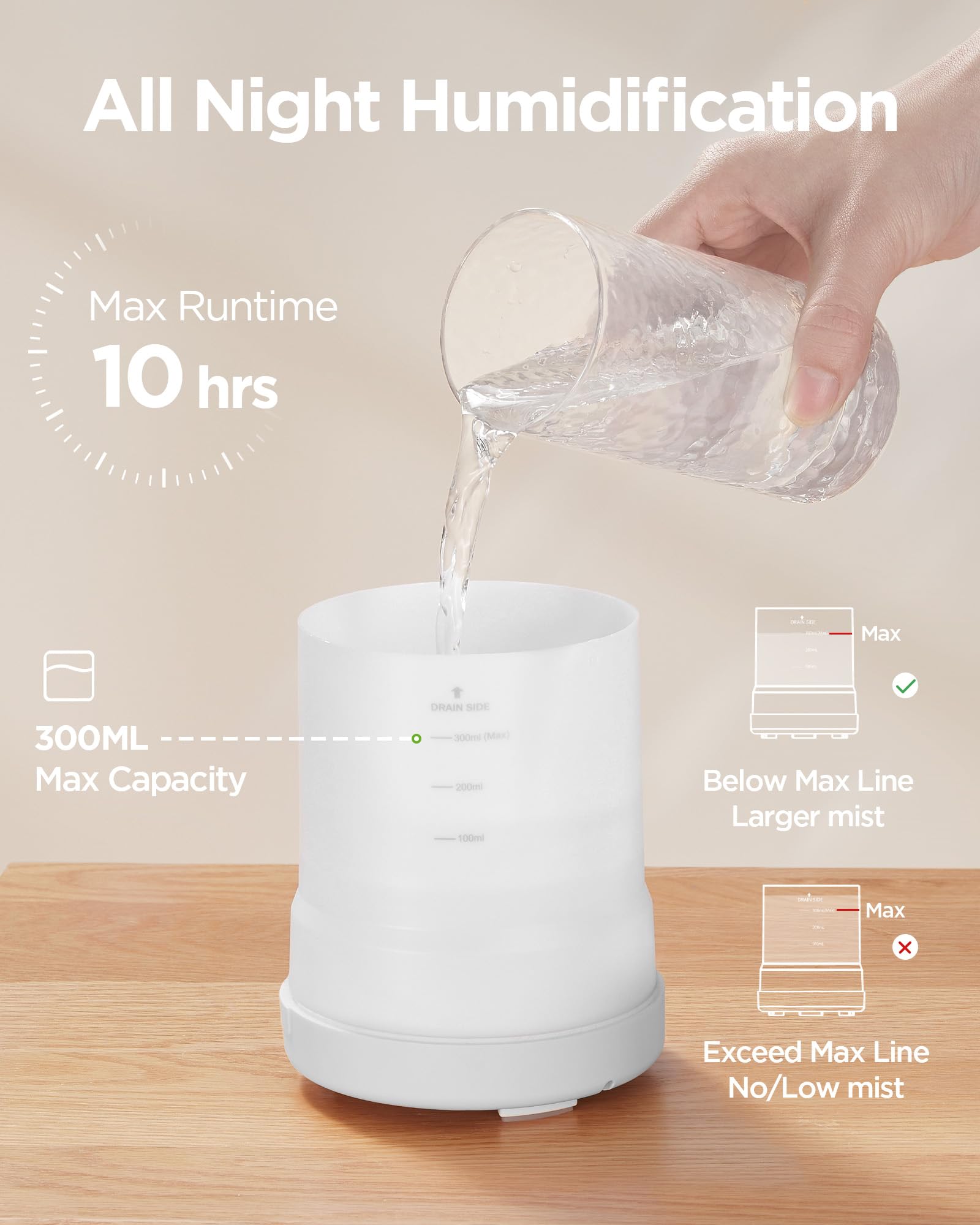 InnoGear 300ml diffuser with LED light displaying seven mood colors.