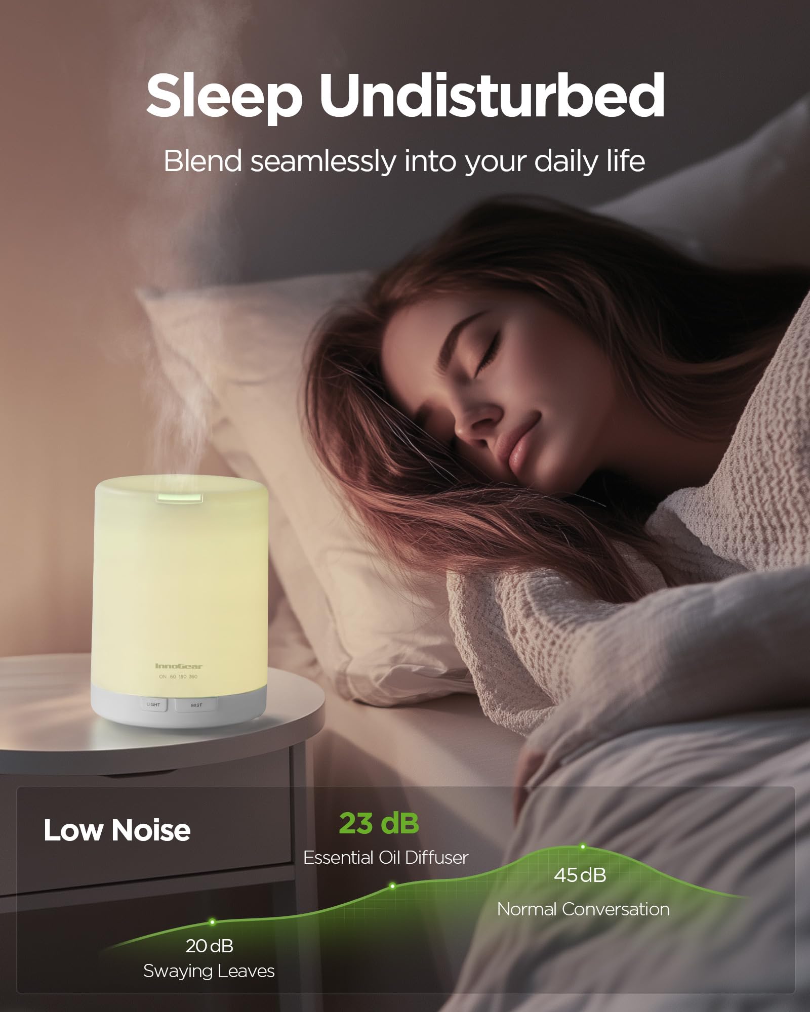 InnoGear 300ml diffuser living room ambiance with calming lighting.
