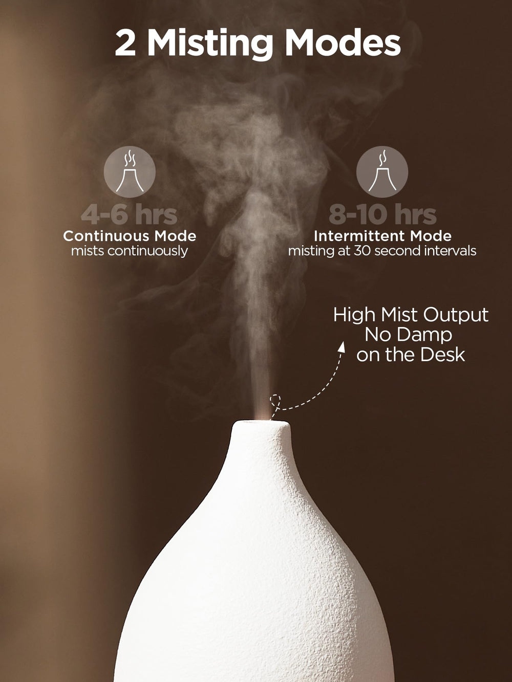 InnoGear-diffuser-auto-off ensures safe shutoff when water runs low.