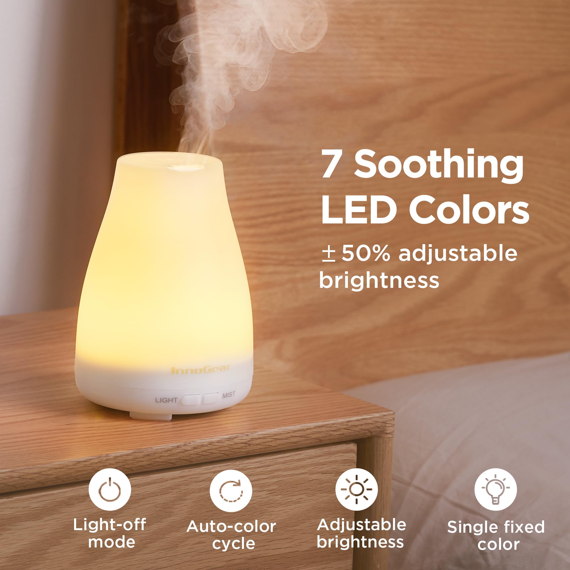 InnoGear diffuser designed for 100 to 250 square feet rooms