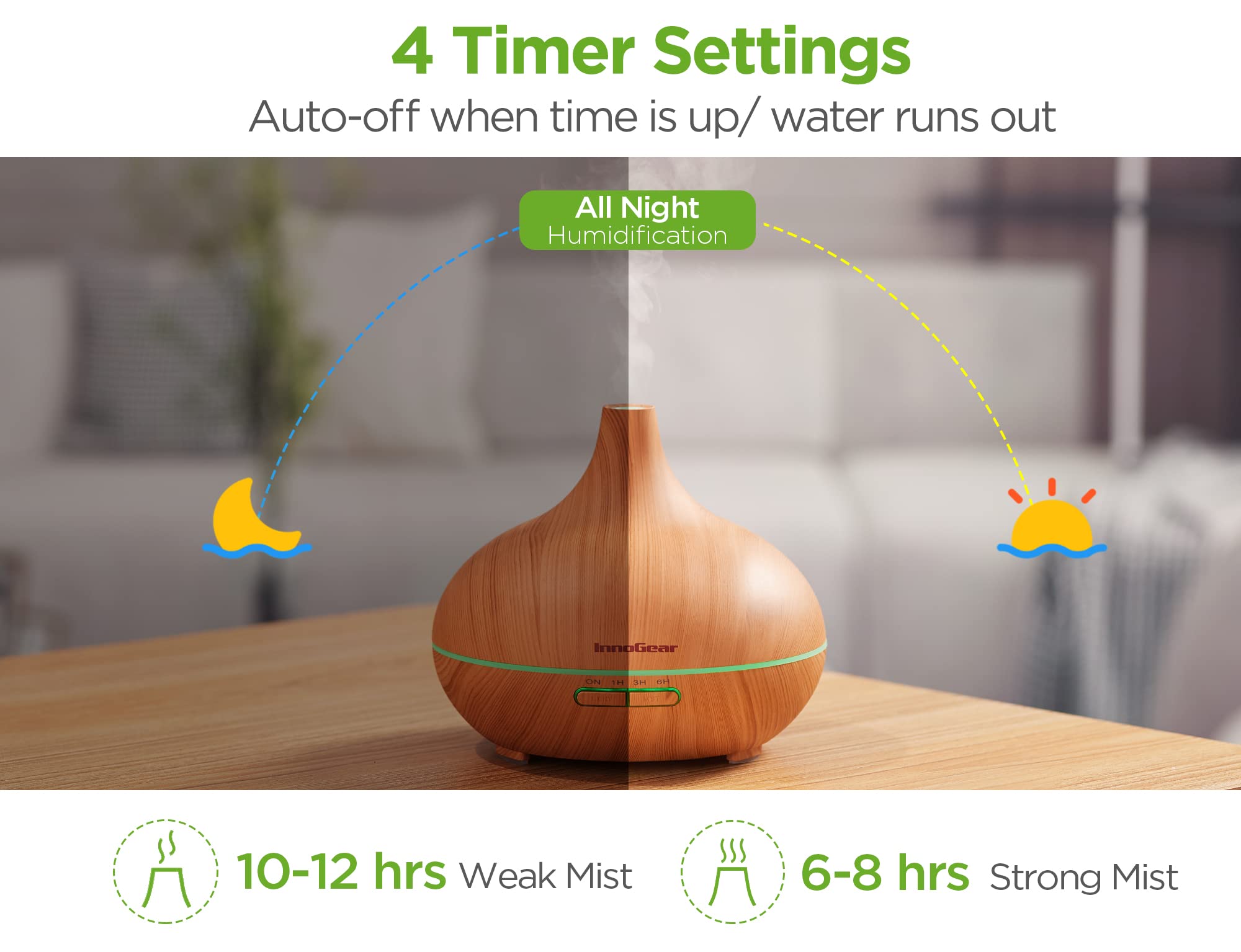 InnoGear diffuser safe materials ensure cool touch and family-friendly use.
