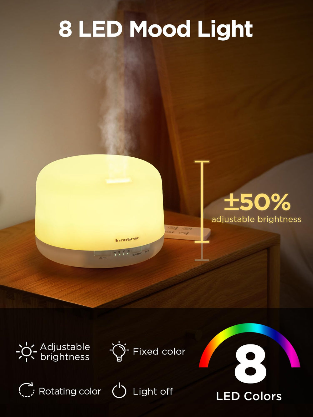 InnoGear diffuser timer settings 1h 2h 3h for automation.