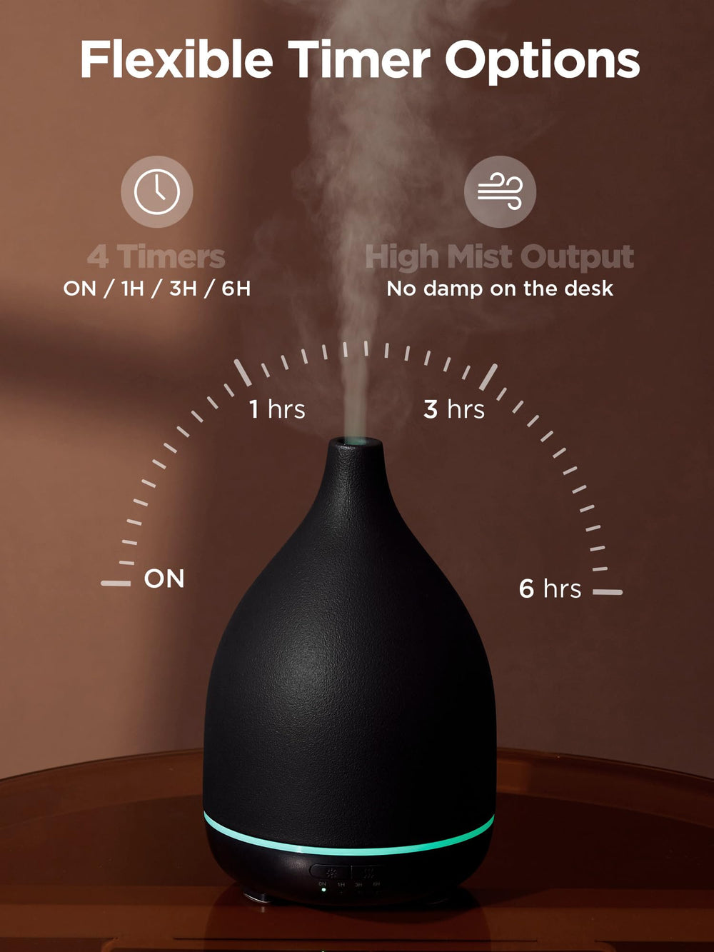 Timer settings panel displays 1, 3, and 6 hour options.