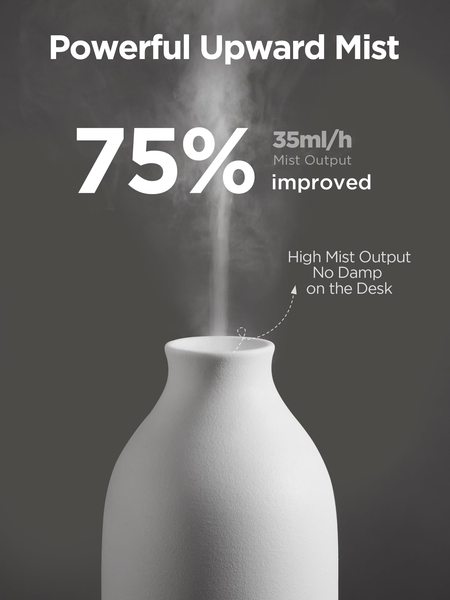 InnoGear diffuser ambient light with 7 colors for meditation and cozy evenings.