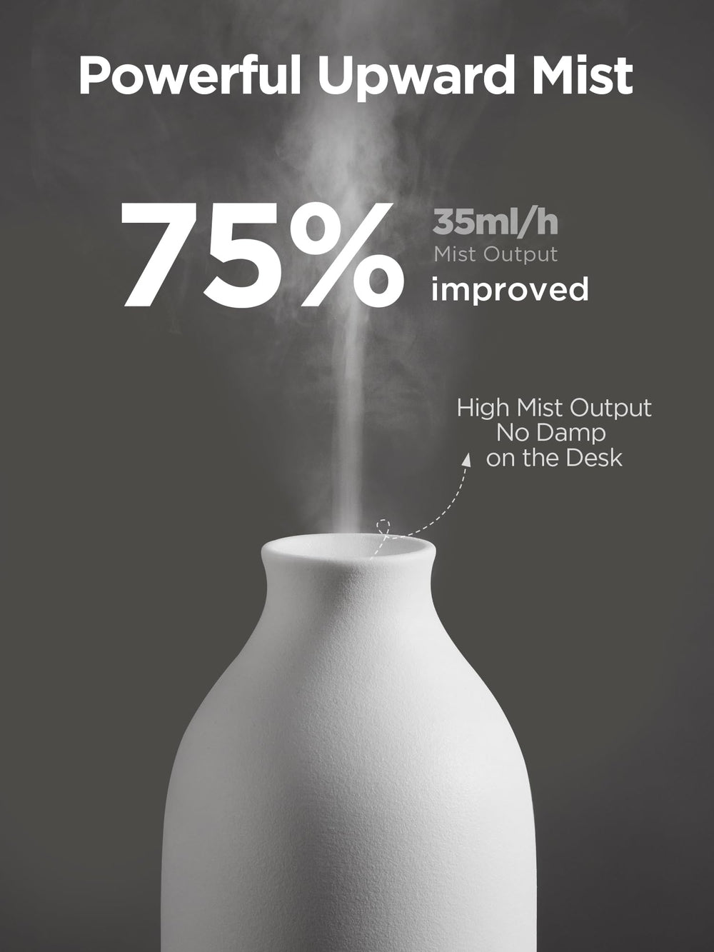 InnoGear diffuser ambient light with 7 colors for meditation and cozy evenings.