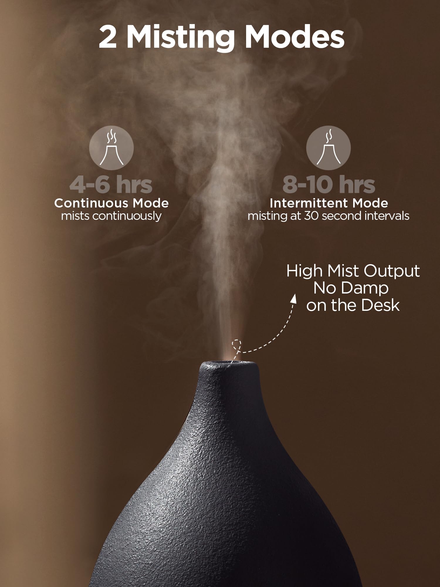 InnoGear diffuser independent LED light control close-up for ambient lighting.
