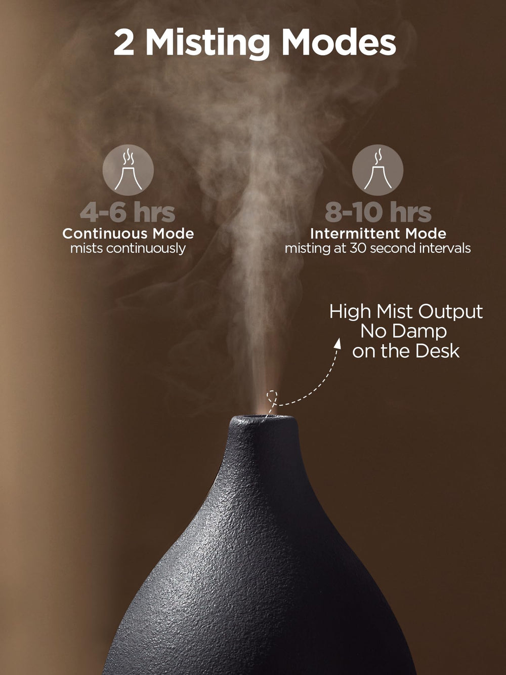 InnoGear diffuser independent LED light control close-up for ambient lighting.