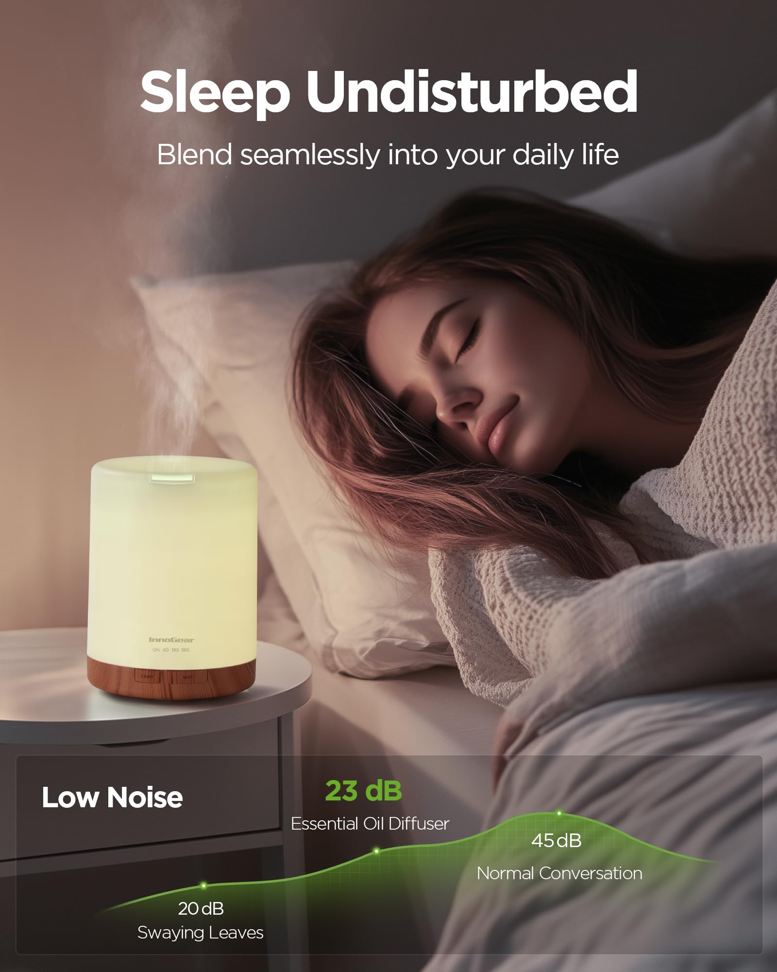 InnoGear diffuser creates cozy room mood with seven LED colors