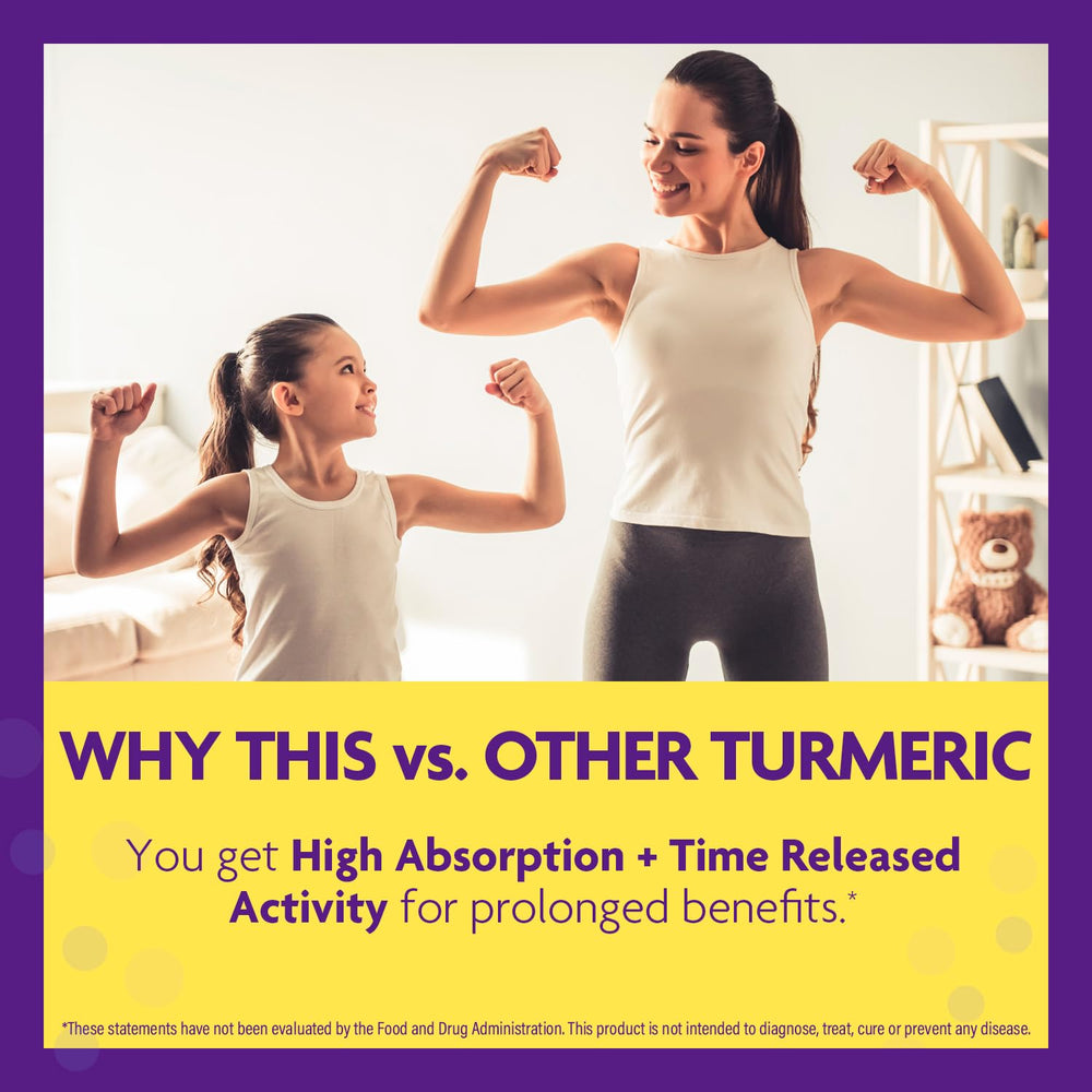 Graphic illustrating 3x absorption potential of Curcumin with Bioperine.