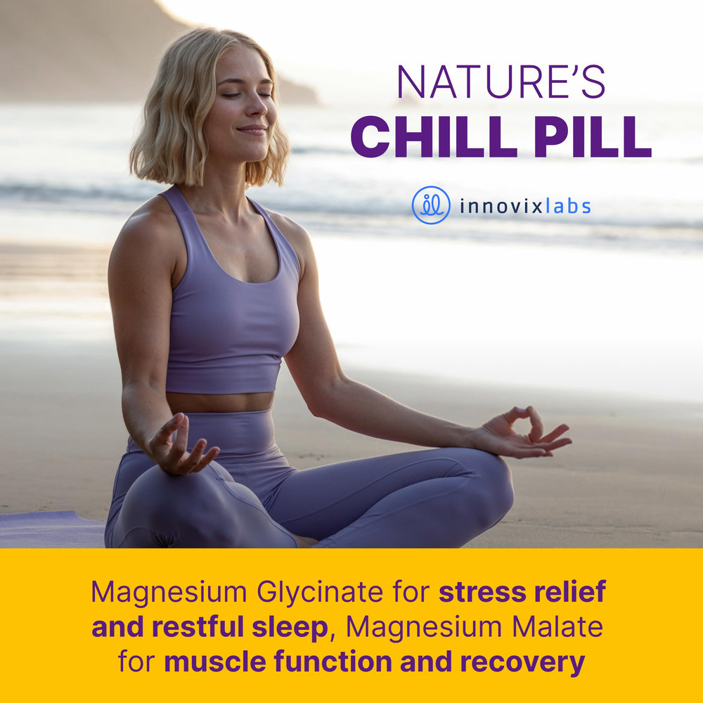 InnovixLabs Advanced Magnesium ingredients graphic communicates high bioavailability