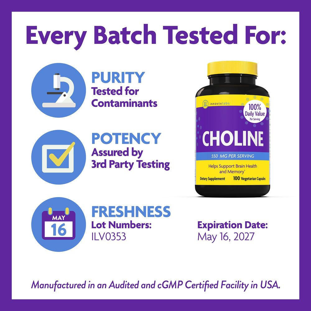 InnovixLabs choline facts panel emphasizes dosage.